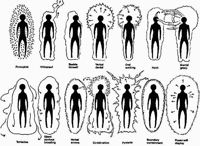 How To Read Other People's Energy