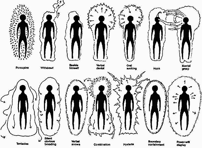 How To Read Other People's Energy