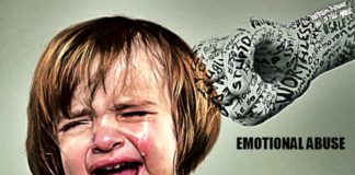 Emotionally Abusive Behaviors Parents