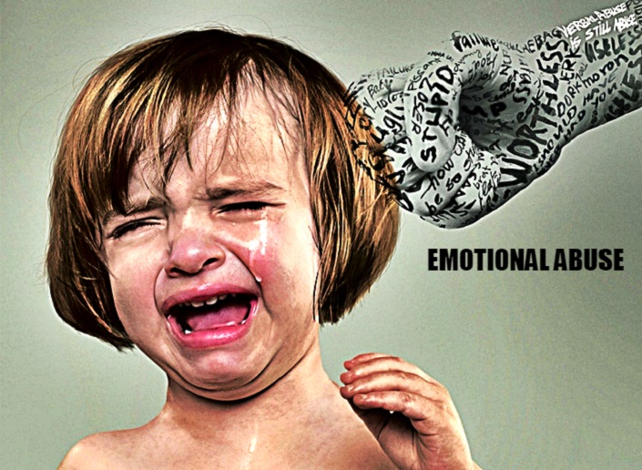 Emotionally Abusive Behaviors Parents