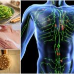 How To Do A 3-Day Lymph Detox