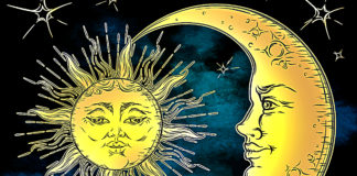 How Each Finger On Your Hand Is Connected To A Specific Planet According To The Practice Of Palmistry Each Finger Is Connected To Planet