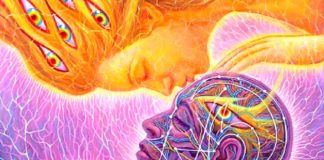 How To Connect With Spirit Team