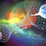 4 Dimensional State Of Consciousness