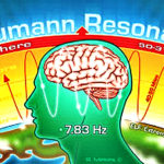 Signs Your Consciousness Is Rising