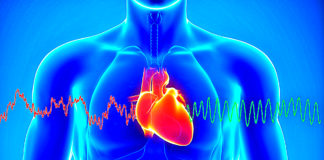 Difference Between Intuition, Anxiety And Gut Feeling