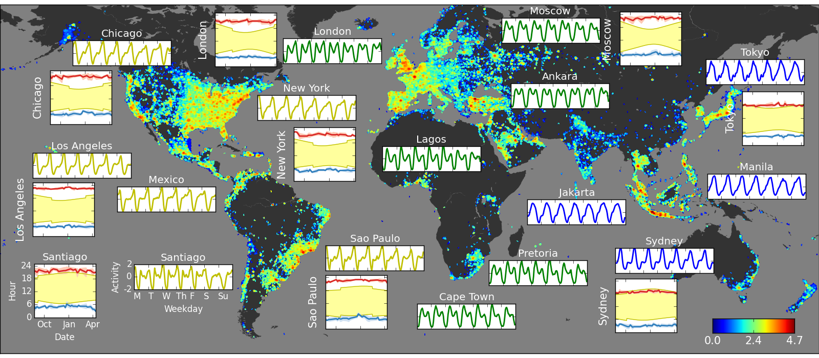 social media has synchronized human civilization