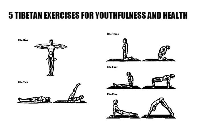 5 Popular Exercises From The Tibetan Culture For Health, Vitality, Youthfulness And Happiness... Popular Exercises Tibetan Culture Health Youthfulness