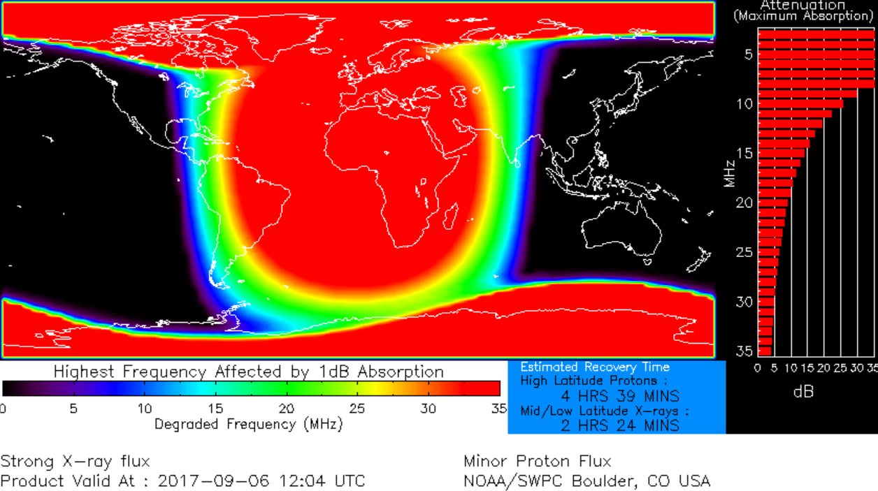 The sun unleashed the most powerful Solar Flares in decades!