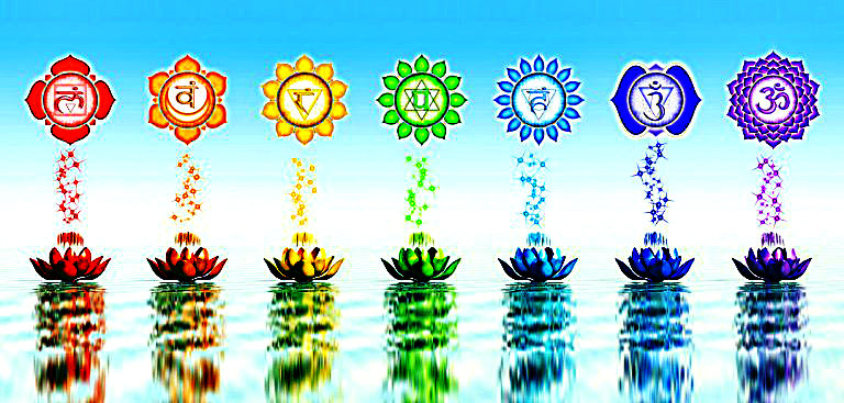 Ways Clear Your Energetic Field