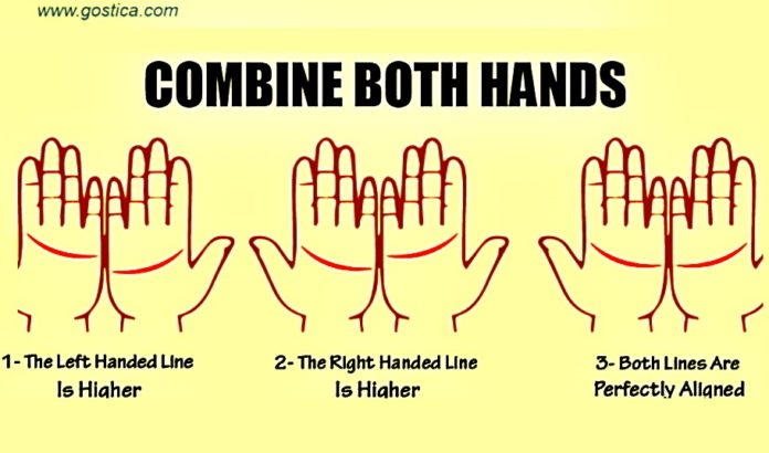 2 Lines On Your Palm Match Up