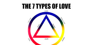 The 7 Types Of Love According Ancient Greeks