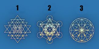 Sacred Geometry Cut Psychic Cords Toxic Person