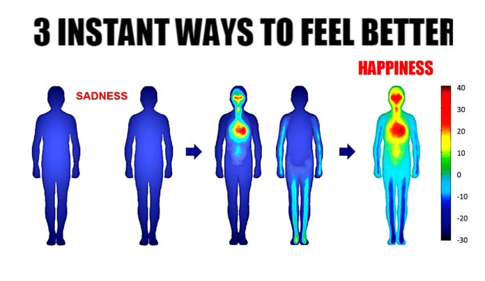 3 Instant Ways Lift Your Emotions