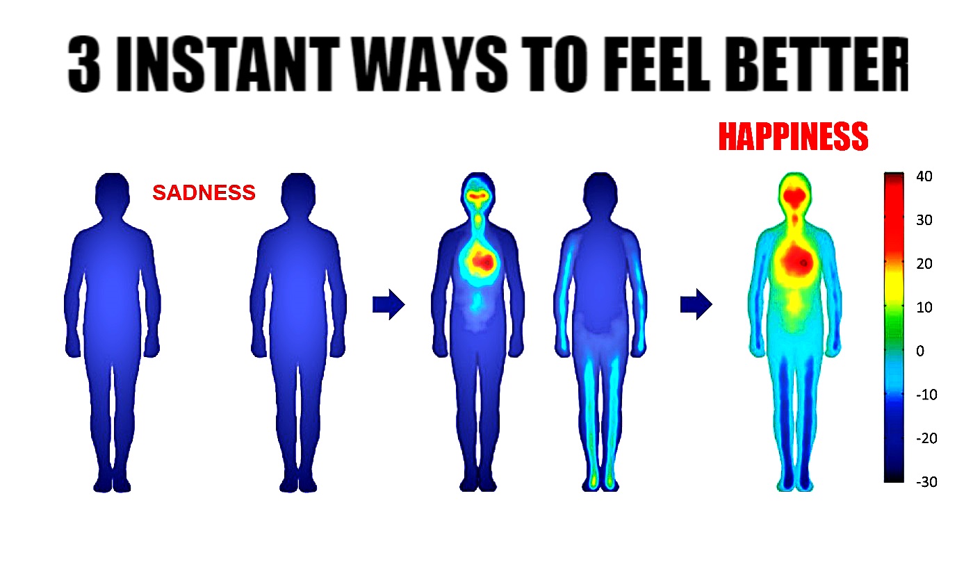 3 Instant Ways Lift Your Emotions