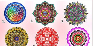 Choose Mandala What Kind of a Person You Are