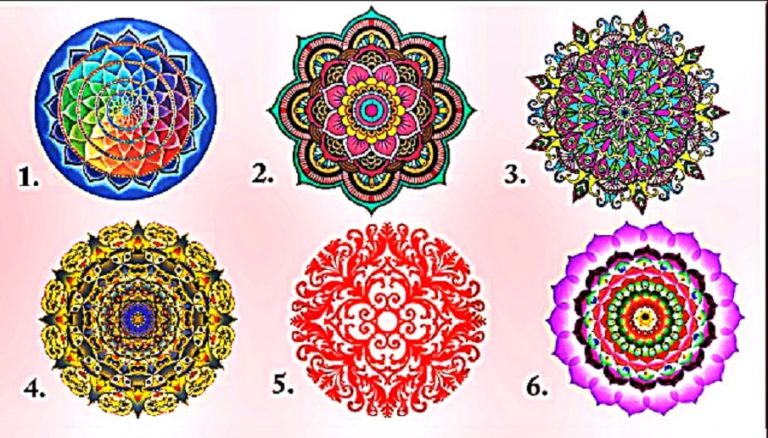 Choose Mandala What Kind of a Person You Are