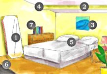 Attract Love Feng Shui Tips