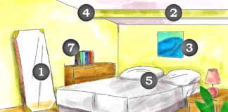 Attract Love Into Your Life With These 7 Feng Shui Bedroom Tips! Attract Love Feng Shui Tips