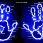 Here is What Each Finger On Your Hands Tells About Your Energy…