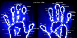 What Each Finger On Your Hands Tells About Your Energy