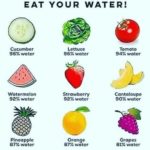 9 Foods That are Over 80% Water
