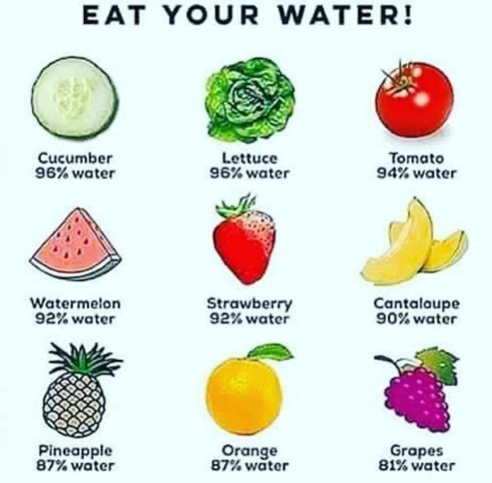 Eat These 9 Foods That are Over 80 Water to Help You Rejuvenate Your Body!