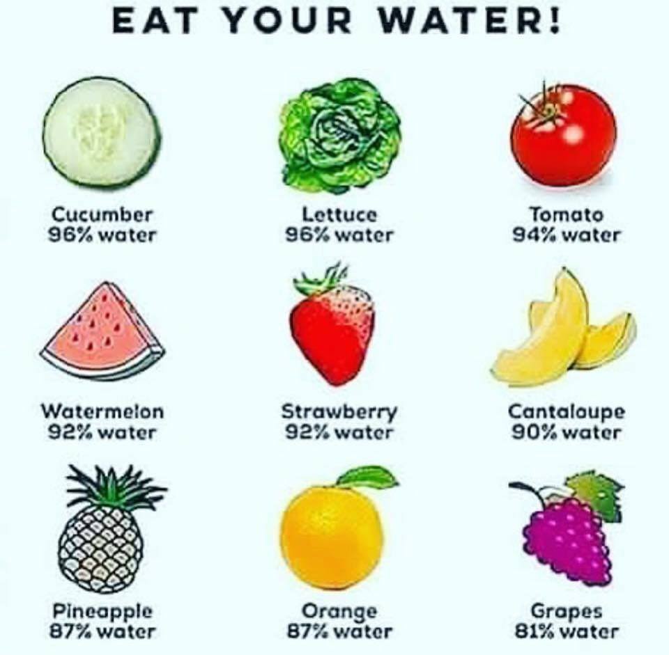 9 Foods That are Over 80% Water