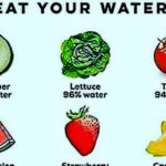 Eat These 9 Foods That are Over 80% Water to Help You Rejuvenate Your Body