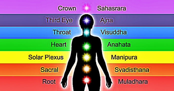 35 Symptoms Have A Blocked Chakra