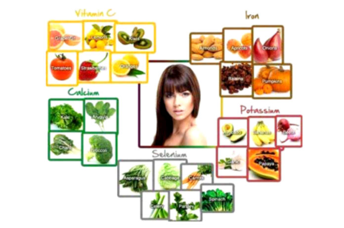 Foods Healthier And Stronger Hair