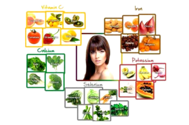 Foods Healthier And Stronger Hair