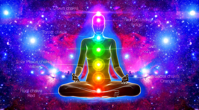 Common Symptoms Of Imbalanced Chakras