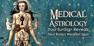 Medical Astrology Reveals The Weakest Aspects Of Each Zodiac Sign Medical Astrology Weakest Aspects Zodiac Sign