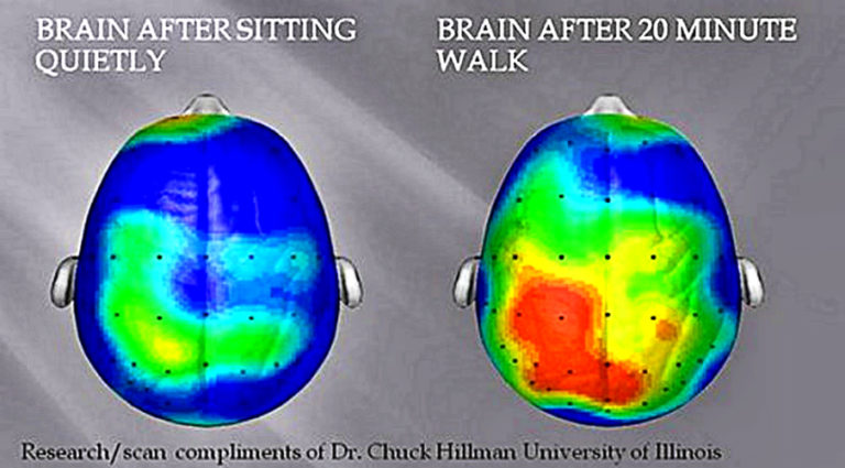 spending-your-time-and-money-on-experiences-is-better-than-stuff