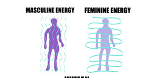 how-to-find-the-masculine-energy-within-you