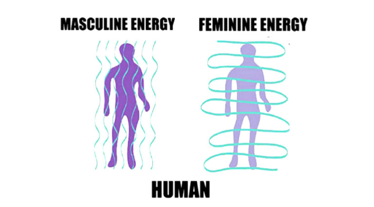 how-to-find-the-masculine-energy-within-you