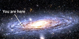 how-small-we-actually-are-compared-to-the-universe