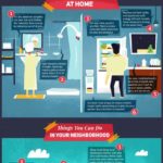 The Lazy Person’s Guide To Saving The World