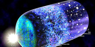 Timelapse Video Of The 13 Billion Years Journey The Universe Went Through To Create You timelapse-video-of-the-universe