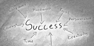 4-things-you-should-be-surrounded-with-daily-best-self