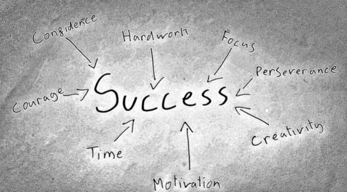 4 Things You Should Be Surrounded With Daily In Order To Become Your Best Self 4-things-you-should-be-surrounded-with-daily-best-self