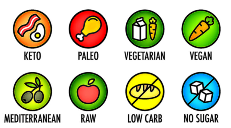 the-one-healthy-thing-january-2019