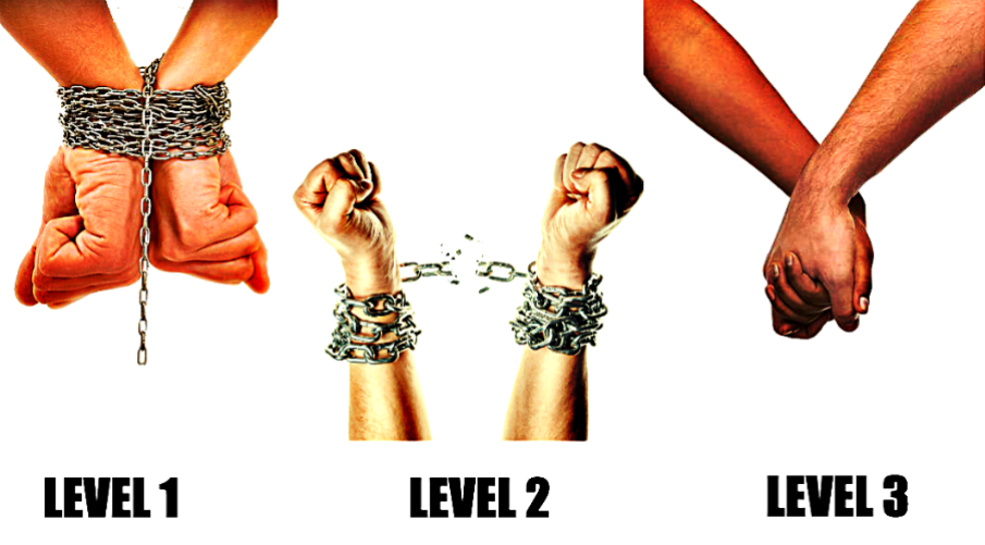 the-3-levels-of-relationships