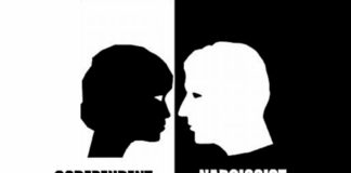 traits-you-are-codependent