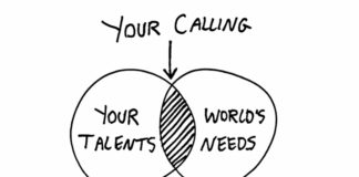 how-to-find-your-real-vocation