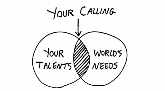 how-to-find-your-real-vocation