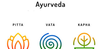 ayurveda-mental-health
