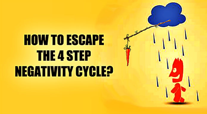 The 4 Step Negativity Cycle That Your Emotions Trap You In And How To Escape It the-4-step-negativity-cycle