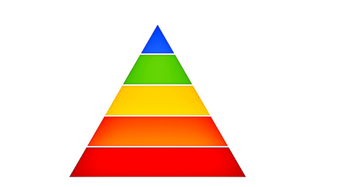 5-necessities-of-everyones-life